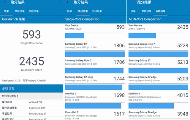 魅蓝6T值得买吗？魅蓝6T全面评测