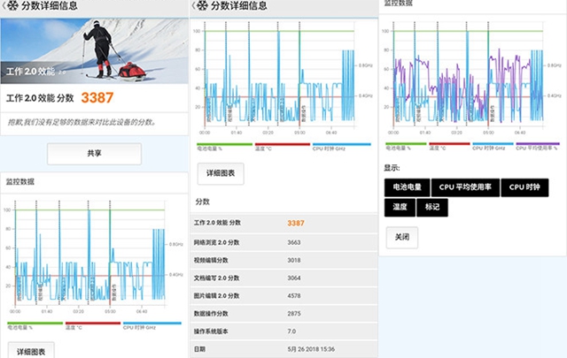 魅蓝6T值得买吗？魅蓝6T全面评测
