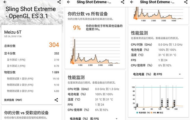 魅蓝6T值得买吗？魅蓝6T全面评测
