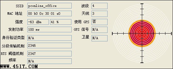 RT2860 RT2860