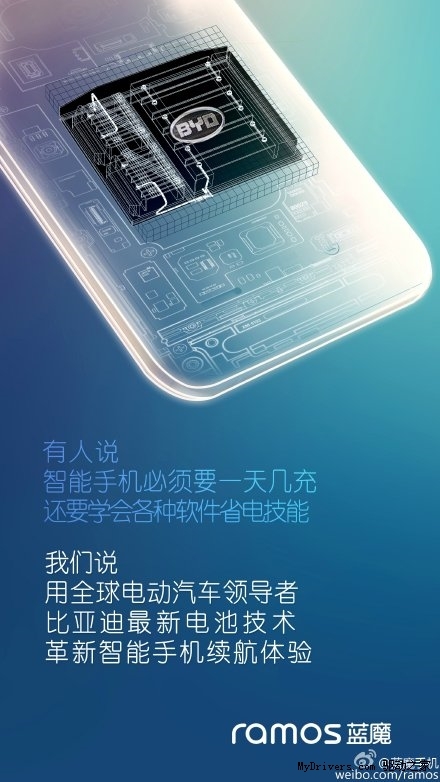 电池大亮！蓝魔手机真机首曝：iPhone 6看醉