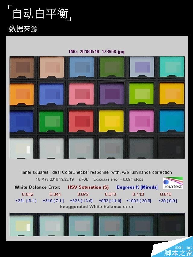 一加6深度评测 满身肌肉的&ldquo;西装暴徒&rdquo; 