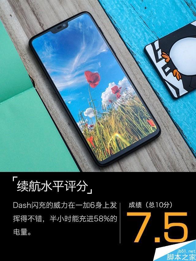 一加6深度评测 满身肌肉的&ldquo;西装暴徒&rdquo; 