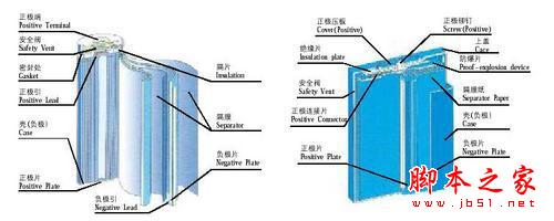 发布会续航神话破灭 魅族MX5不过如此