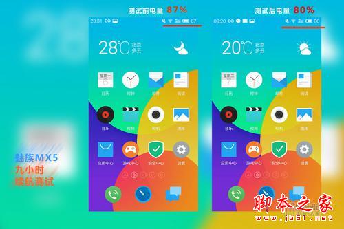 发布会续航神话破灭 魅族MX5不过如此
