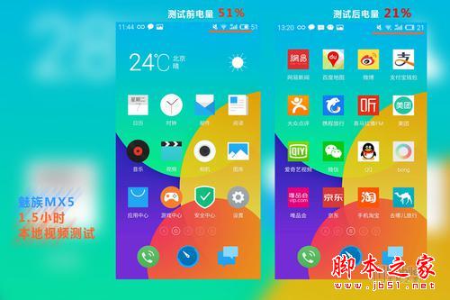 发布会续航神话破灭 魅族MX5不过如此