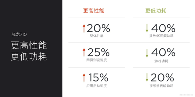 小米8 SE跑分多少？小米8 SE安兔兔跑分性能测试 