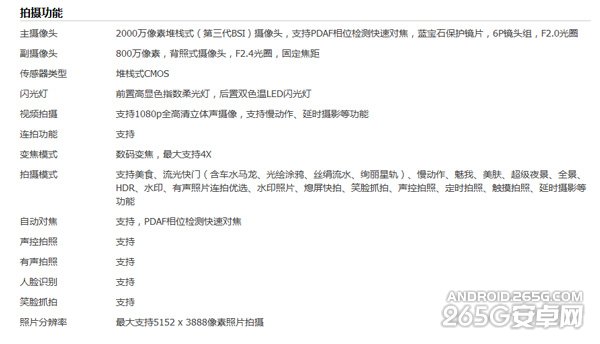 荣耀7摄像头支持防抖吗?