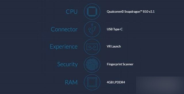 一加手机2信息汇总