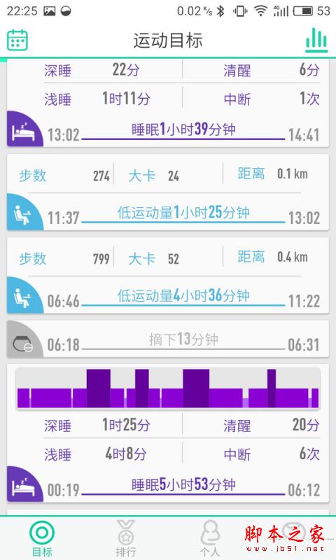 乐心mambo2和唯乐now2哪个好?乐心mambo2与唯乐now2详细区别对比评测