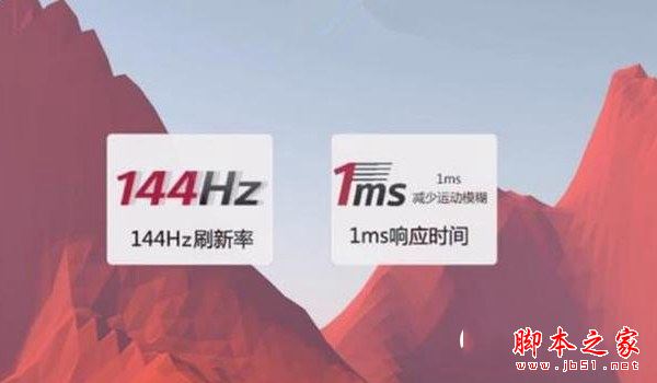 如何选购液晶显示器?电脑显示器选购小技巧图解