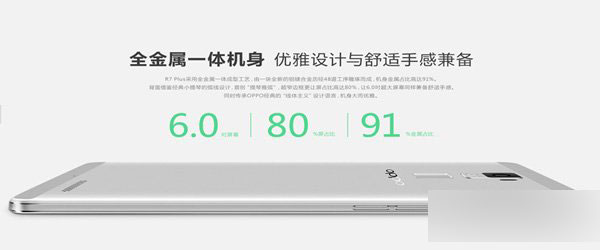 OPPO R7 Plus开启预定