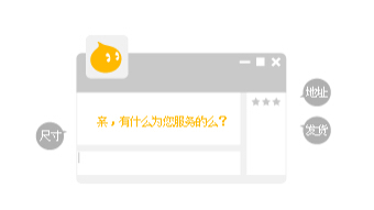 咨询卖家