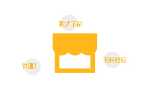 评价心得