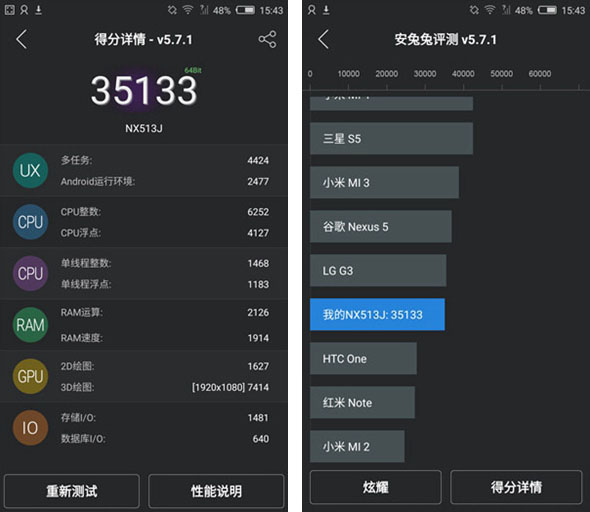 nubia My布拉格跑分多少 nubia My布拉格安兔兔与鲁大师跑分评测