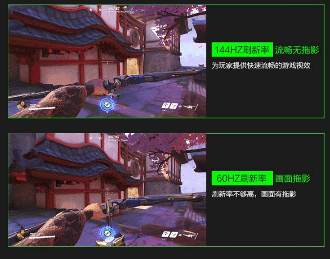 什么是电竞显示器?电竞显示器和普通显示器的区别