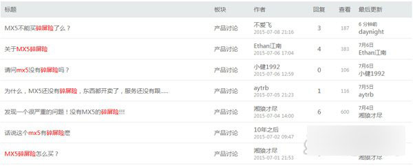 魅族MX5碎屏险吗？