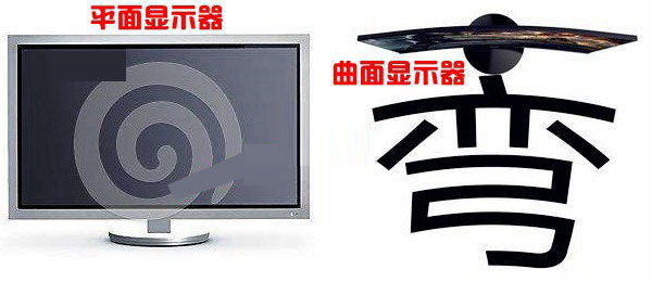 曲面和平面显示器哪个好?曲面显示器和平面显示器的区别
