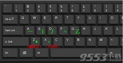 1234笔画输入法怎么大键盘输入？