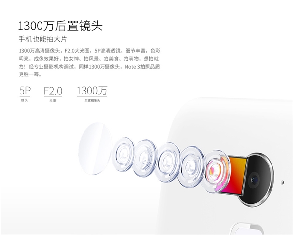 899元！首款千元指纹识别机大神Note3发布