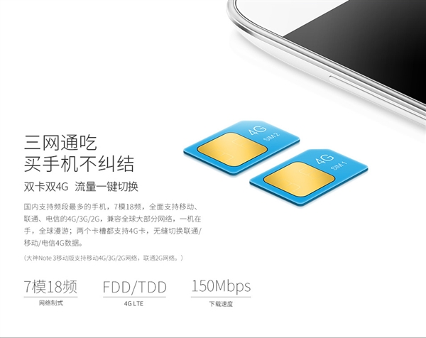 899元！首款千元指纹识别机大神Note3发布