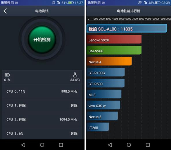荣耀4A电池可拆卸吗 荣耀4A续航怎么样？