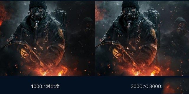 显示器TN、IPS、VA面板哪个好?