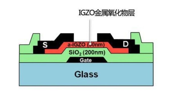 泰坦军团T27QR 评测