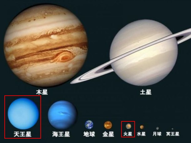 显示器屏幕尺寸和分辨率之间有啥关系?