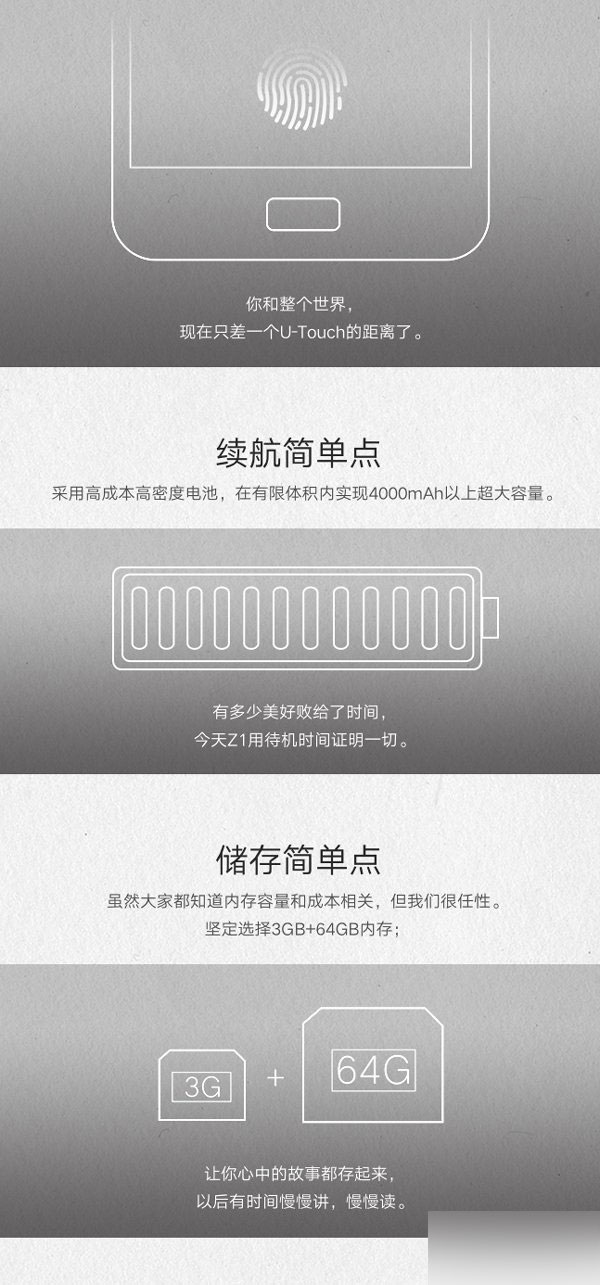 ZUK Z1手机登陆京东众筹