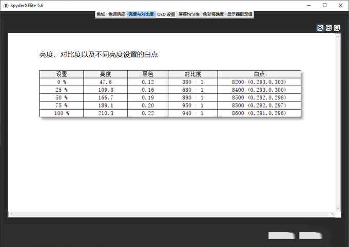 千元级240Hz高刷曲面:Acer 宏碁暗影骑士·猎狐XZ270X值不值得买?