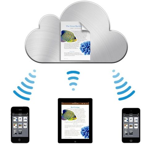 如何注册icloud账户+设置使用全攻略