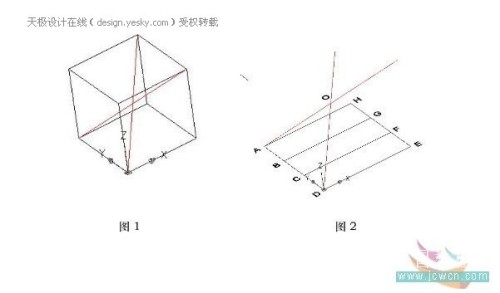 AutoCAD三维建模实例:排球