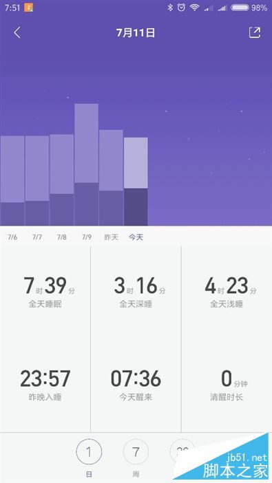 华为运动手环值得买吗?华为运动手环50米防水+独立GPS上手体验全面评测
