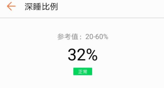 华为运动手环值得买吗?华为运动手环50米防水+独立GPS上手体验全面评测