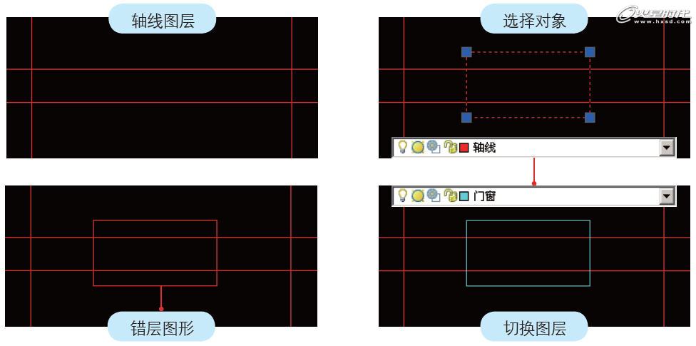 AutoCAD标注及图层使用教程 脚本之家 AUTOCAD教程