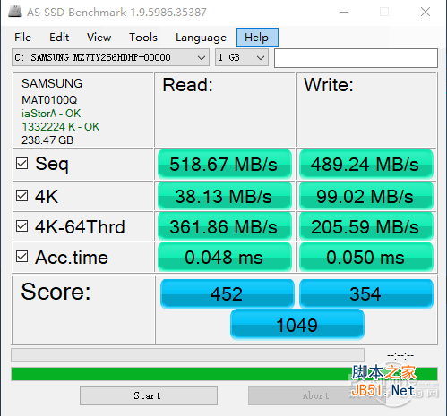 SSD1 SSD1