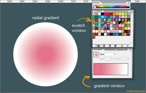 Illustrator绘制充满时尚感的美式搞笑插画