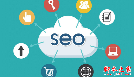 搜索引擎优化 SEO优化 网站优化 META标签