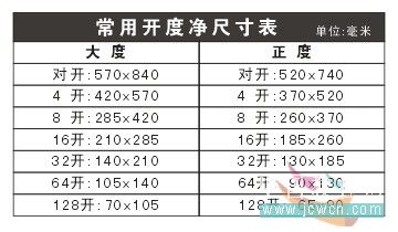 如何在Illustrator中做好印前拼版_脚本之家jb51.net整理