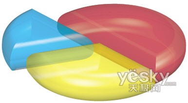 Illustrator绘制精美三维图表_脚本之家jb51.net网络整理