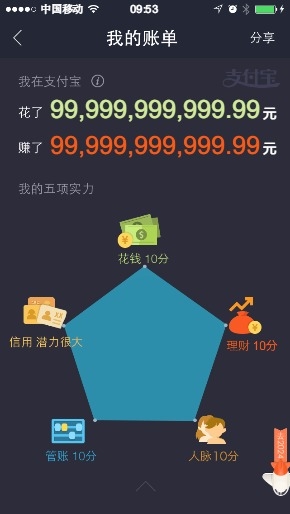 支付宝十年账单装X利器诞生！请叫我雷锋