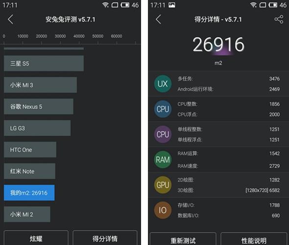 魅蓝2性能怎么样 魅蓝2跑分多少 魅蓝2安兔兔跑分多少？