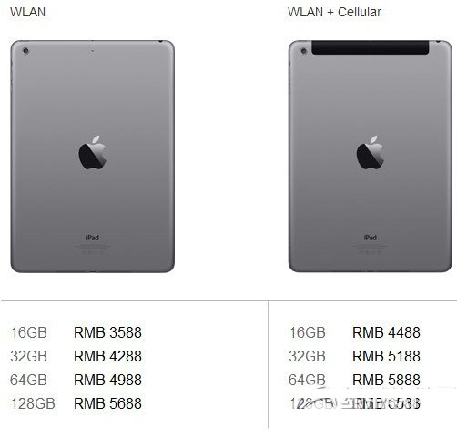 华为荣耀平板和ipad air哪个好?荣耀平板和ipad air配置对比2