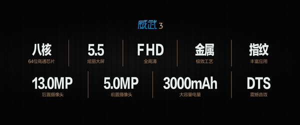 999元起！中兴威武3发布：千元机皇