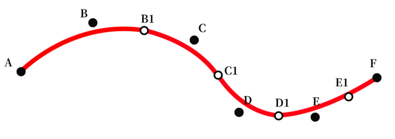 howToDrawLineSmoothly_4