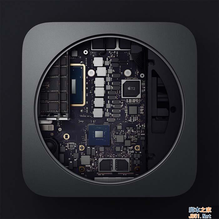 Mac mini Mac mini