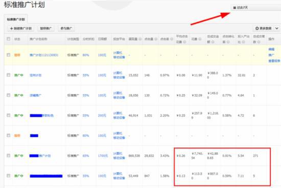 直通车实操干货:只要你做2-3天让你点击率提升10-20%