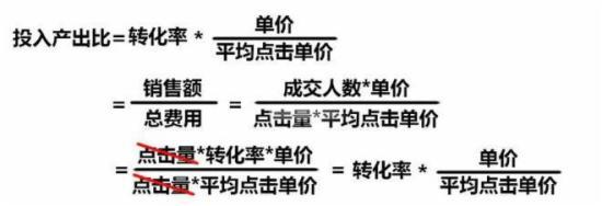 直通车实操干货:只要你做2-3天让你点击率提升10-20%