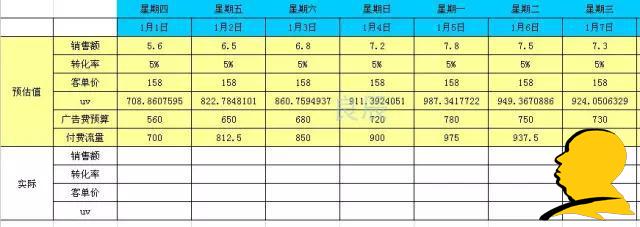 GJSAY光晶说:为什么越刷单排名越靠后?因为淘宝变了